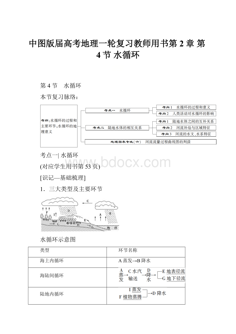 中图版届高考地理一轮复习教师用书第2章 第4节 水循环.docx