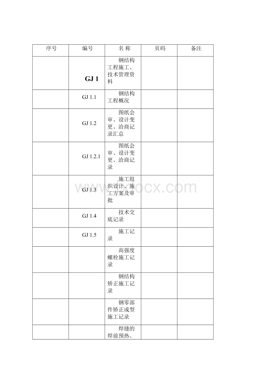 钢结构竣工资料范本模板.docx_第3页