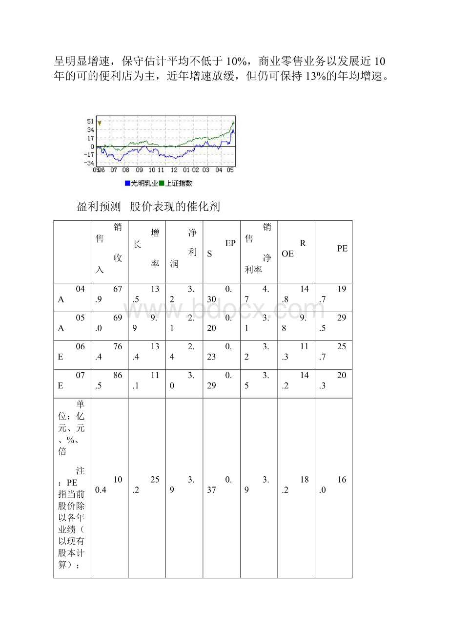 光明乳业600597深度研究.docx_第2页