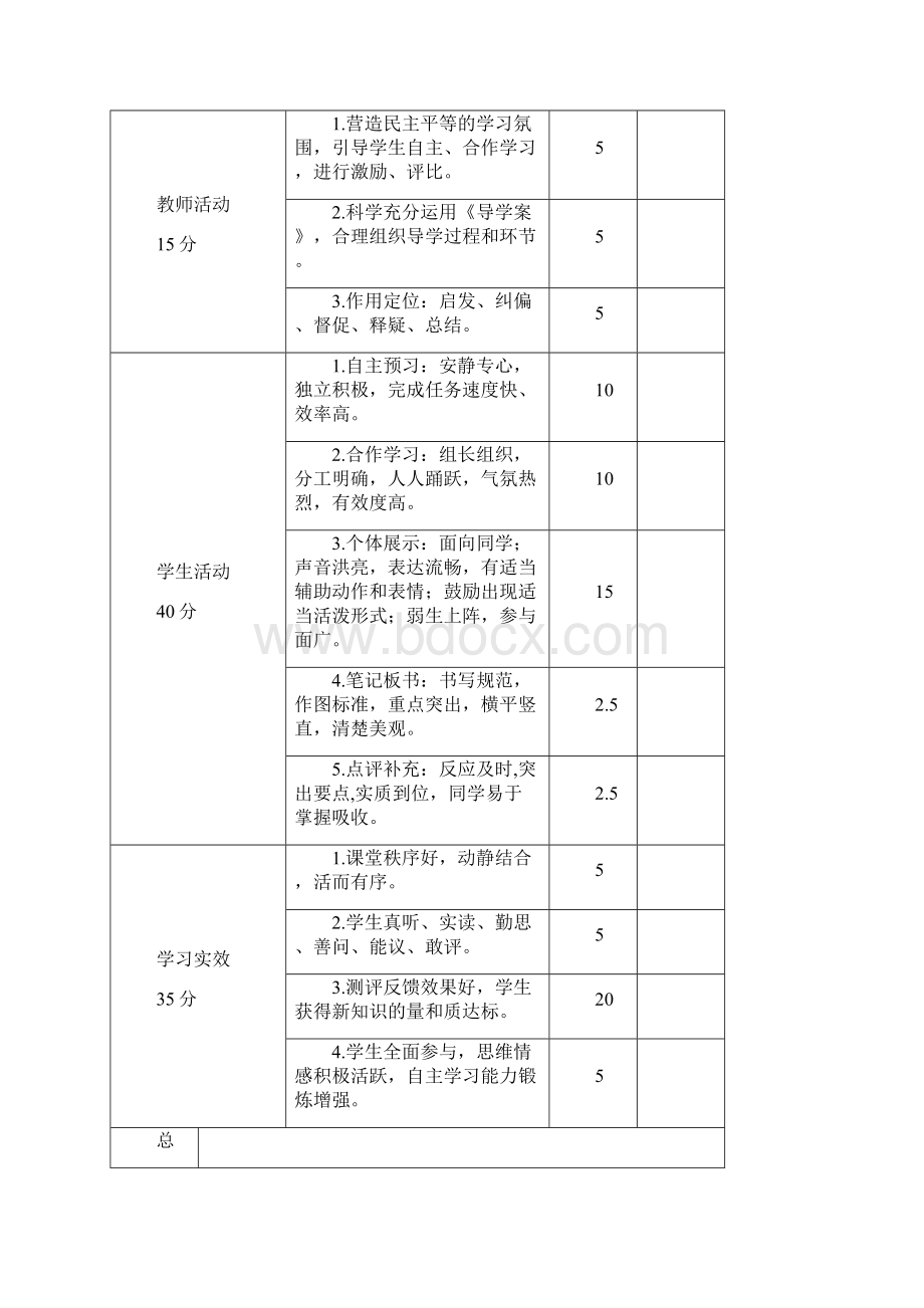 3教师评价表竖.docx_第2页