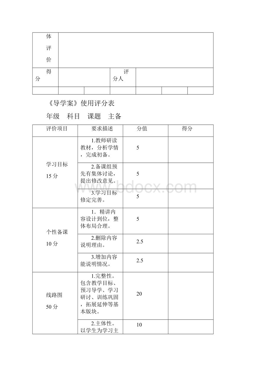 3教师评价表竖.docx_第3页