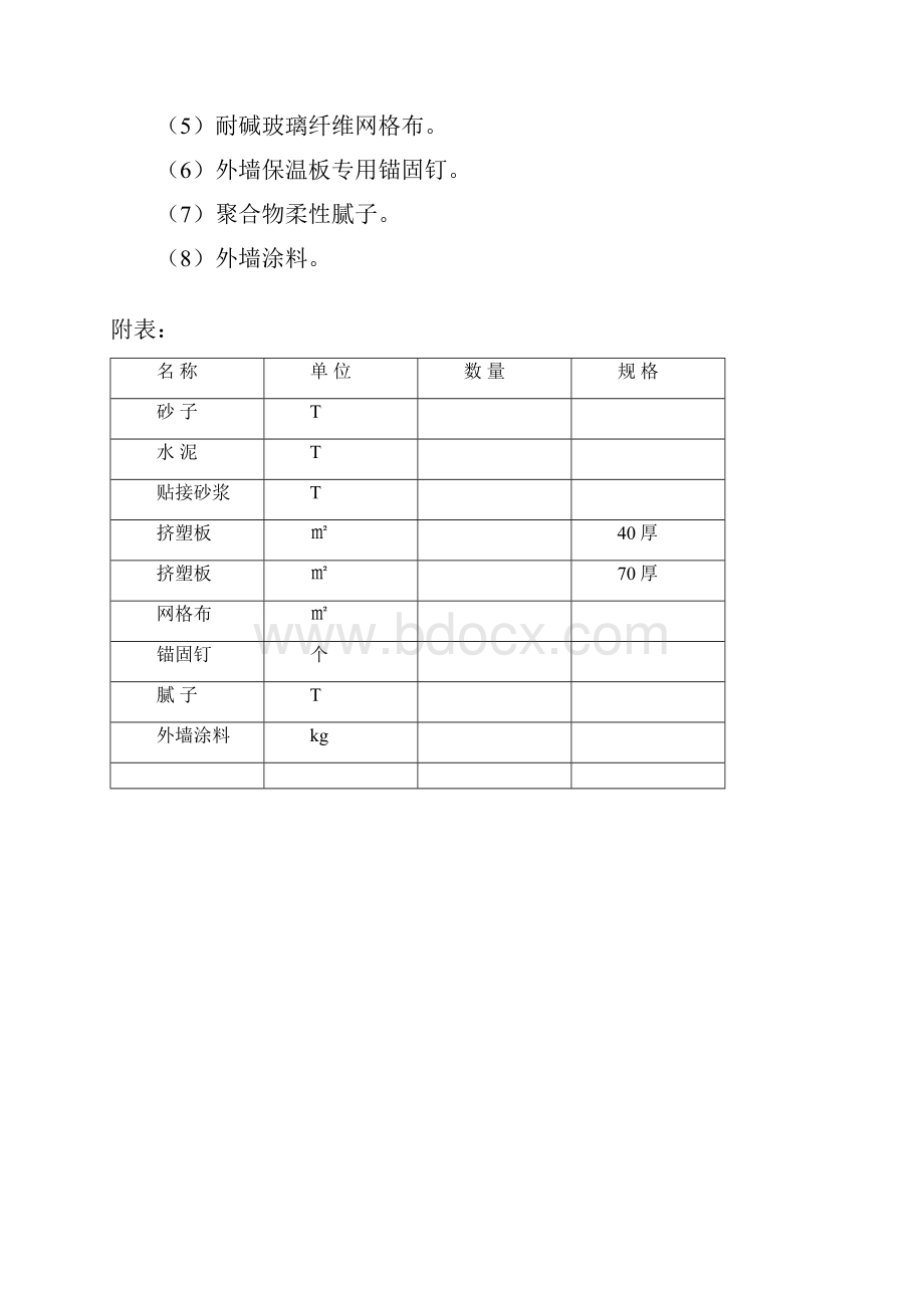 外墙挤塑聚苯板板保温工程施工方案.docx_第3页