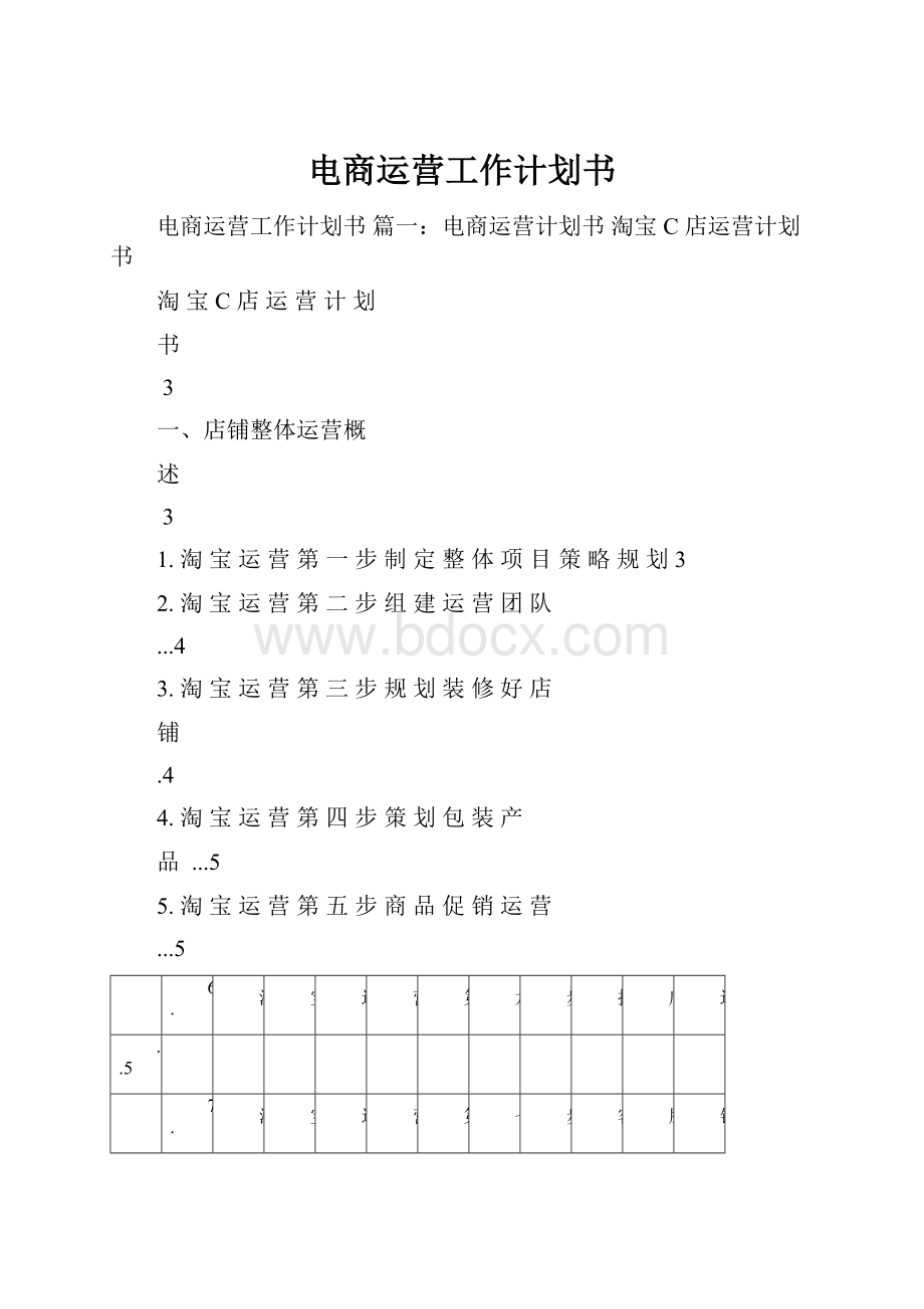 电商运营工作计划书.docx