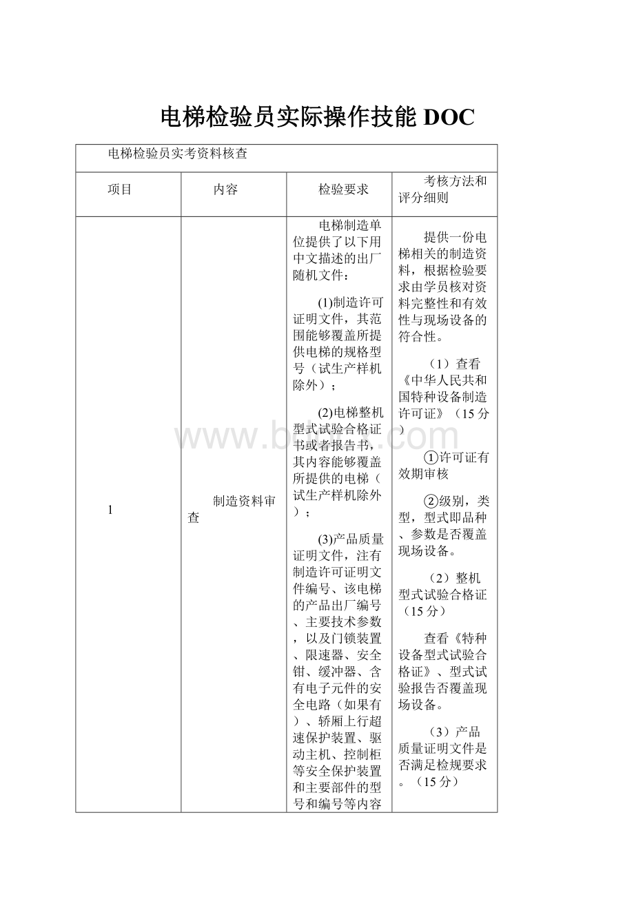 电梯检验员实际操作技能DOC.docx_第1页