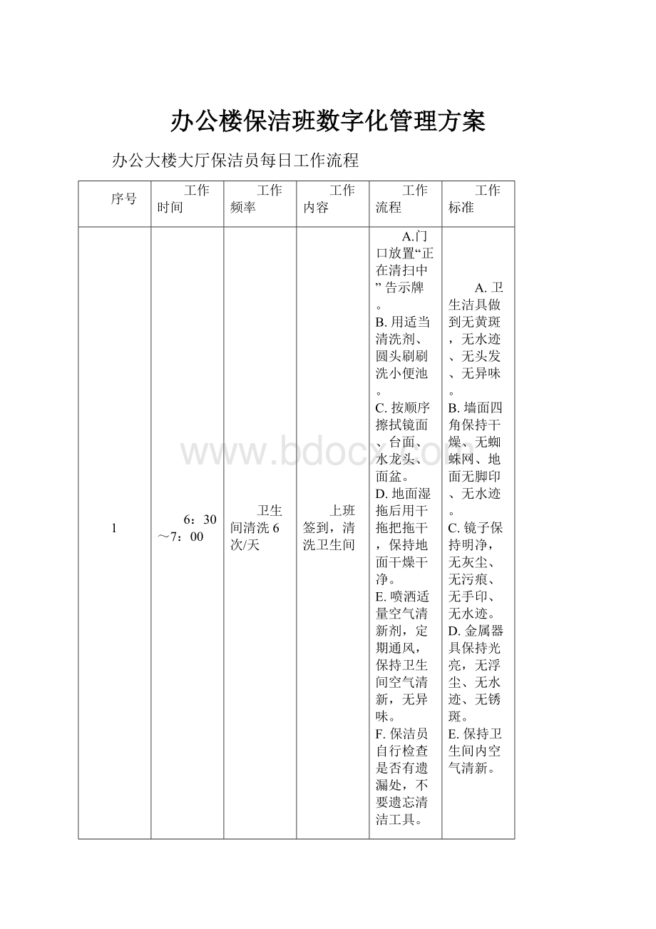 办公楼保洁班数字化管理方案.docx