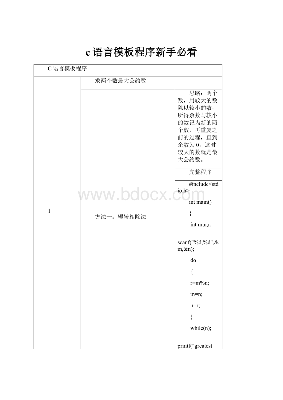 c语言模板程序新手必看.docx