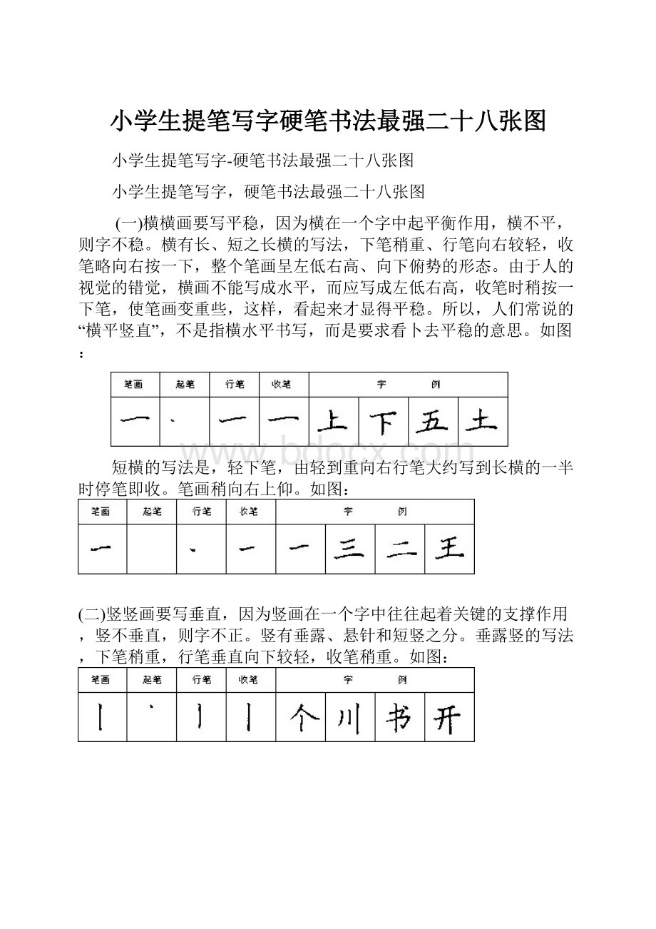 小学生提笔写字硬笔书法最强二十八张图.docx