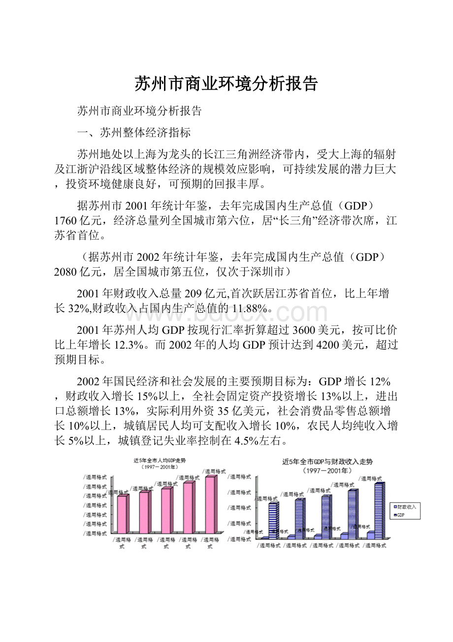 苏州市商业环境分析报告.docx