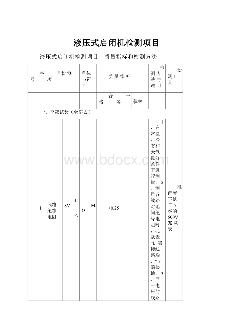 液压式启闭机检测项目.docx