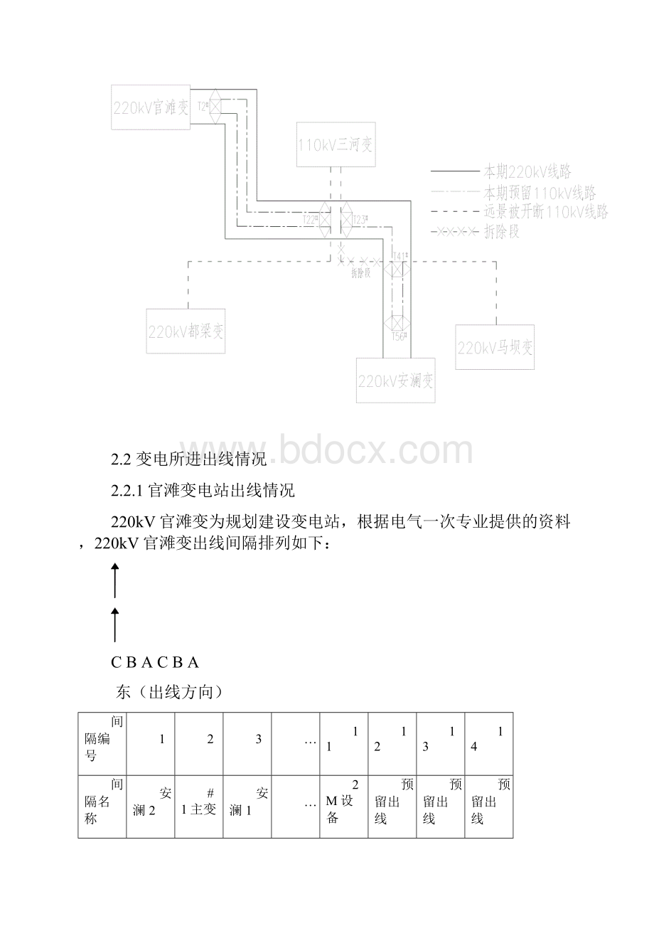 220kV线路工程张力放线施工方案.docx_第3页