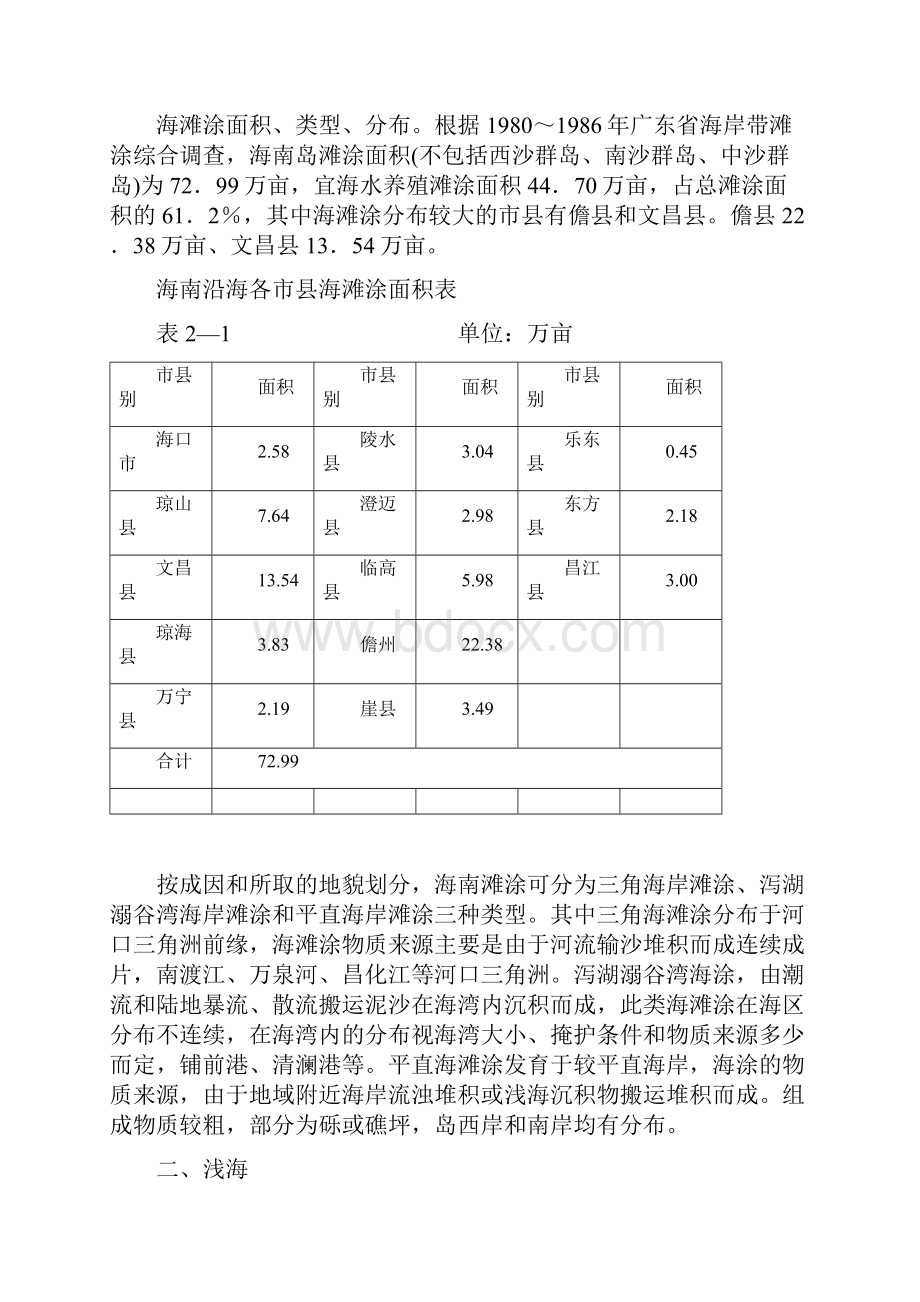 海南渔业资源模板.docx_第2页