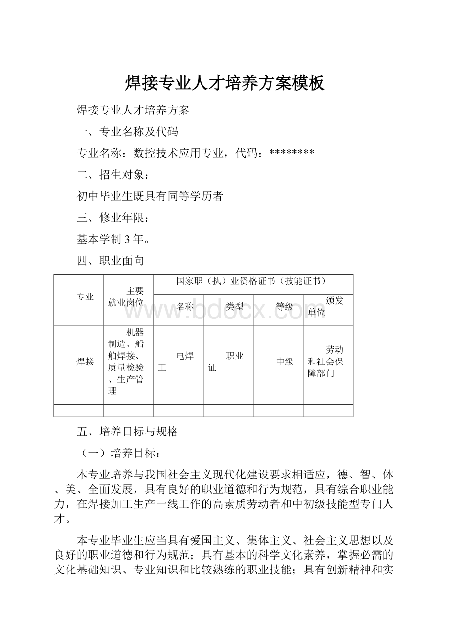 焊接专业人才培养方案模板.docx_第1页