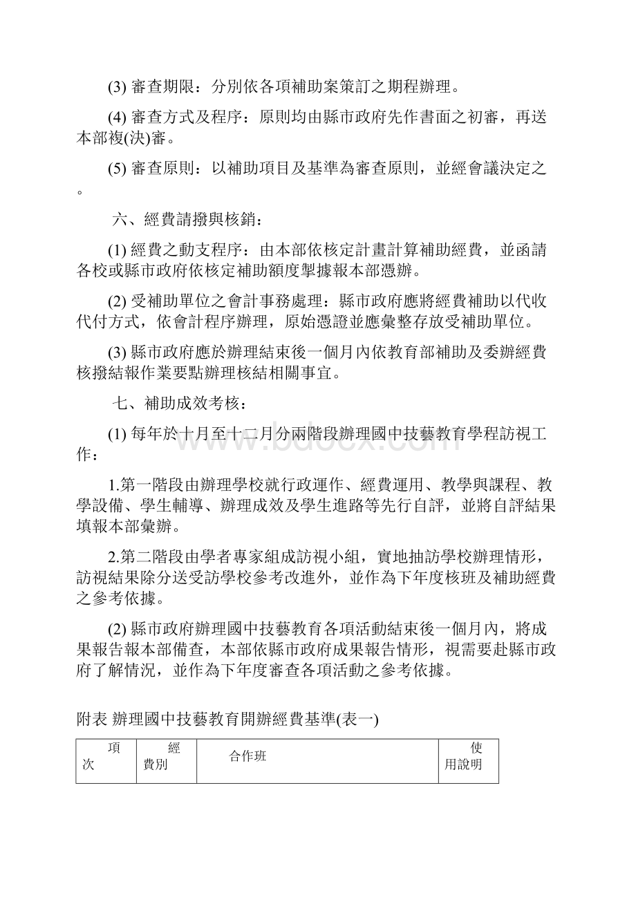 教育部补助各县市政府推动国中技艺教育相关经费作业原则.docx_第3页