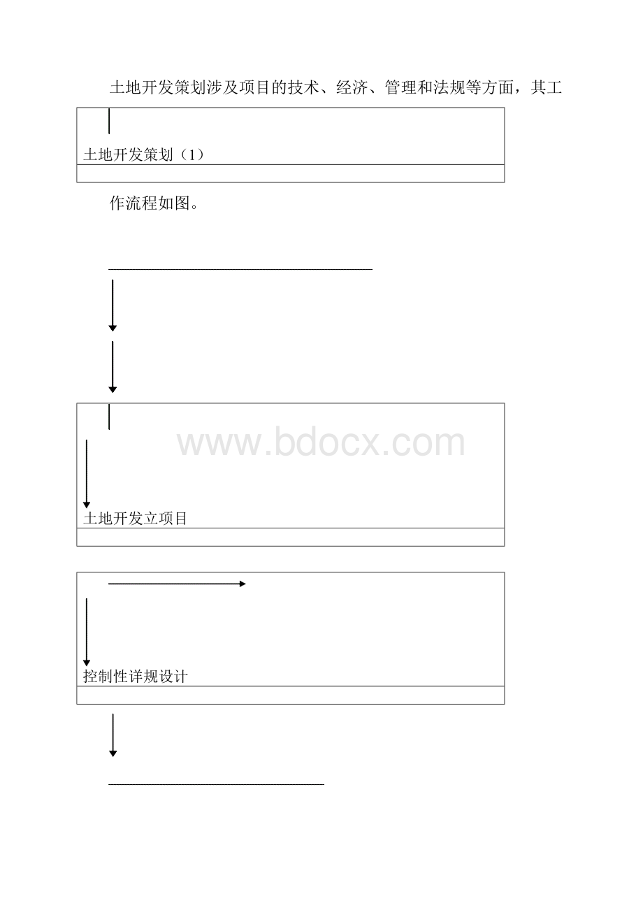 项目策划与项目管理建议书.docx_第2页