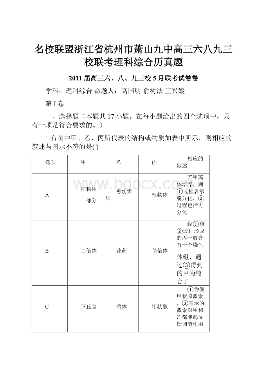 名校联盟浙江省杭州市萧山九中高三六八九三校联考理科综合历真题.docx