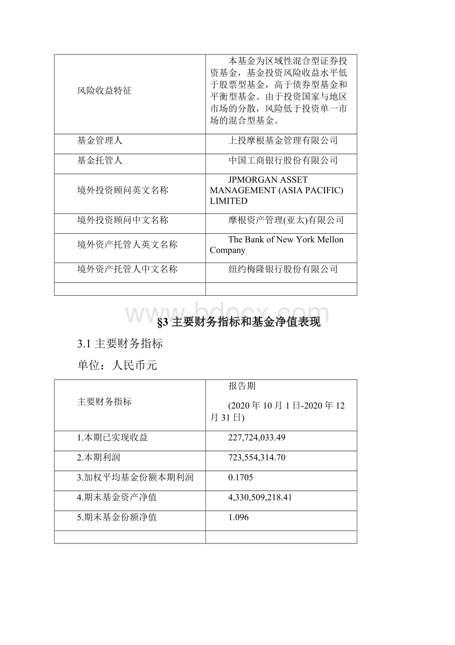 上投摩根亚太优势混合型证券投资基金第4季度报告模板.docx_第3页