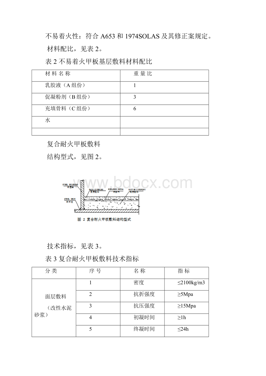 船舶甲板敷料施工工艺.docx_第3页