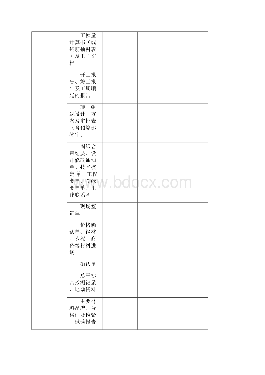 结算用表格.docx_第2页