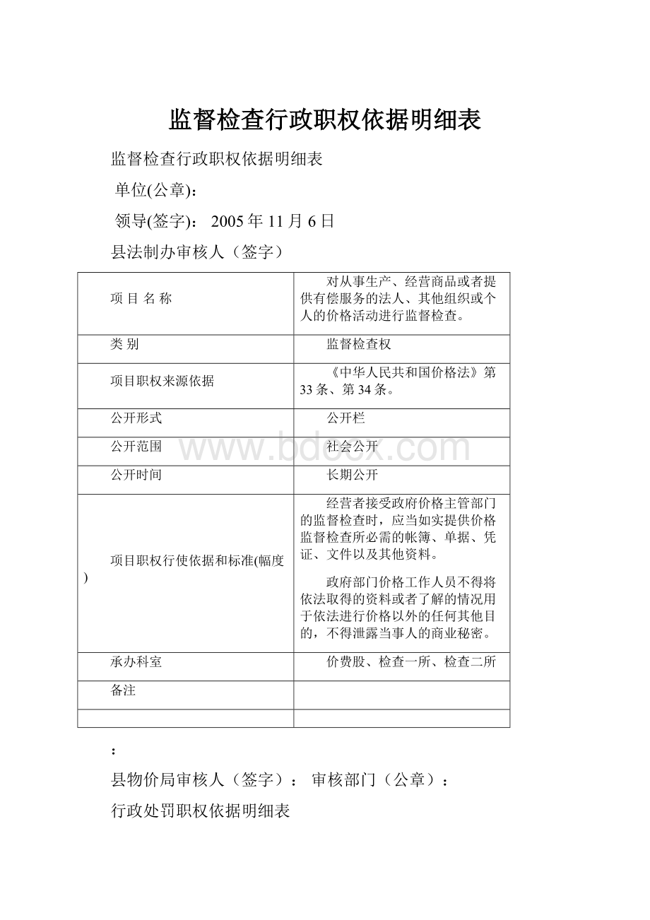 监督检查行政职权依据明细表.docx