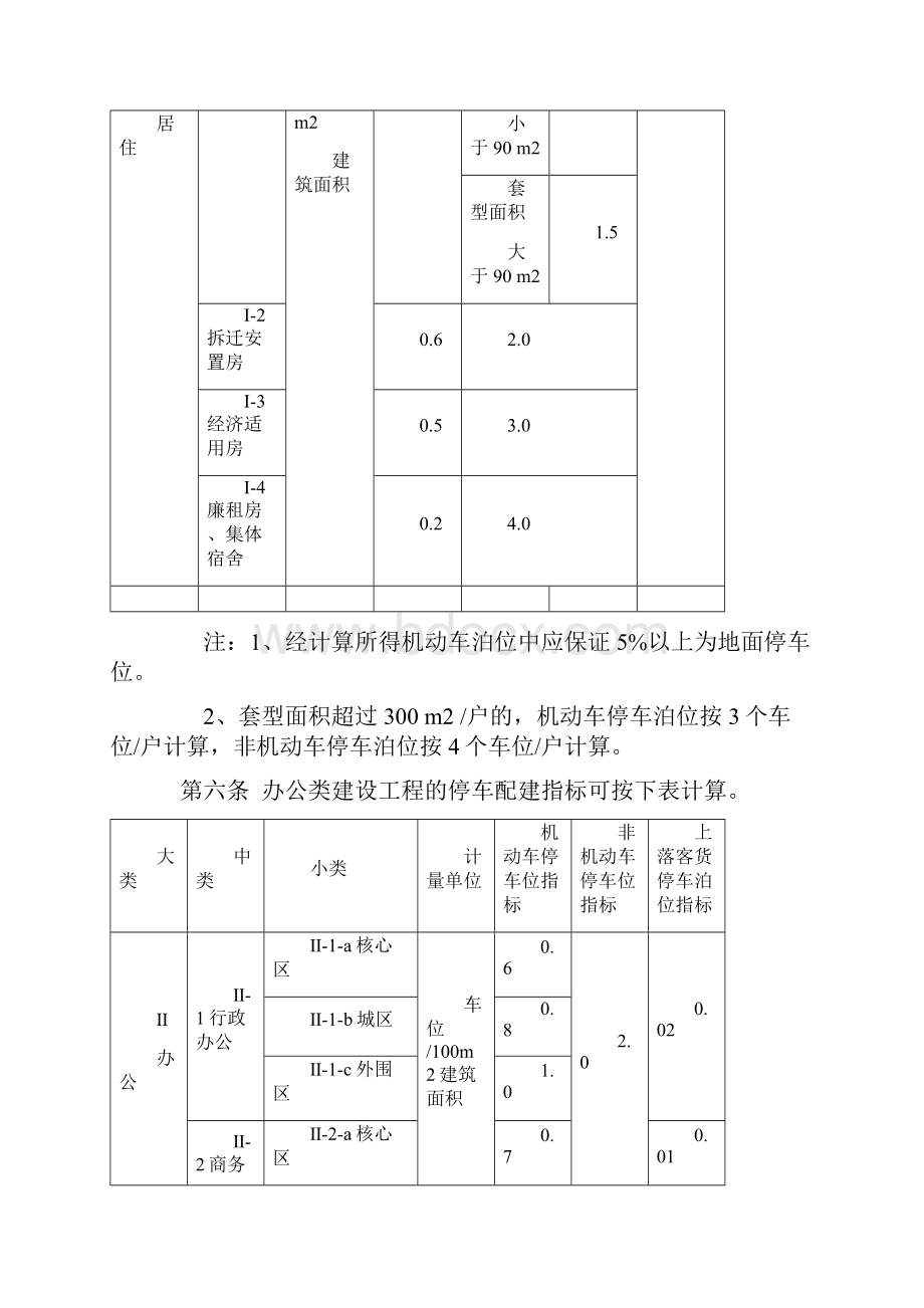 宁波市建设工程停车配建指标规定.docx_第2页