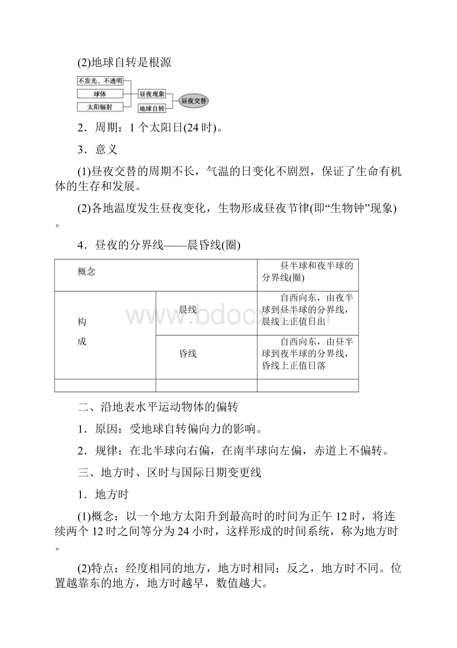 学年高中地理湘教版必修1学案第一章 4 第三节 第2课时 地球自转的地理意义.docx_第2页