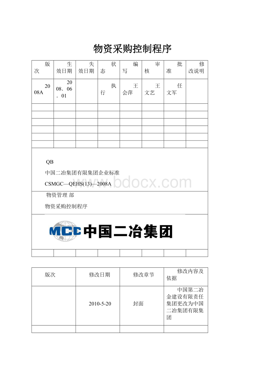 物资采购控制程序.docx