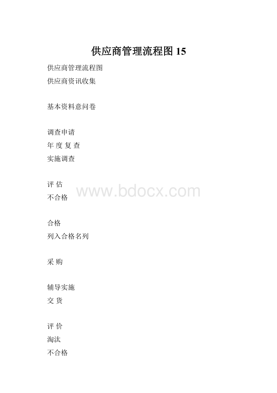 供应商管理流程图15.docx_第1页