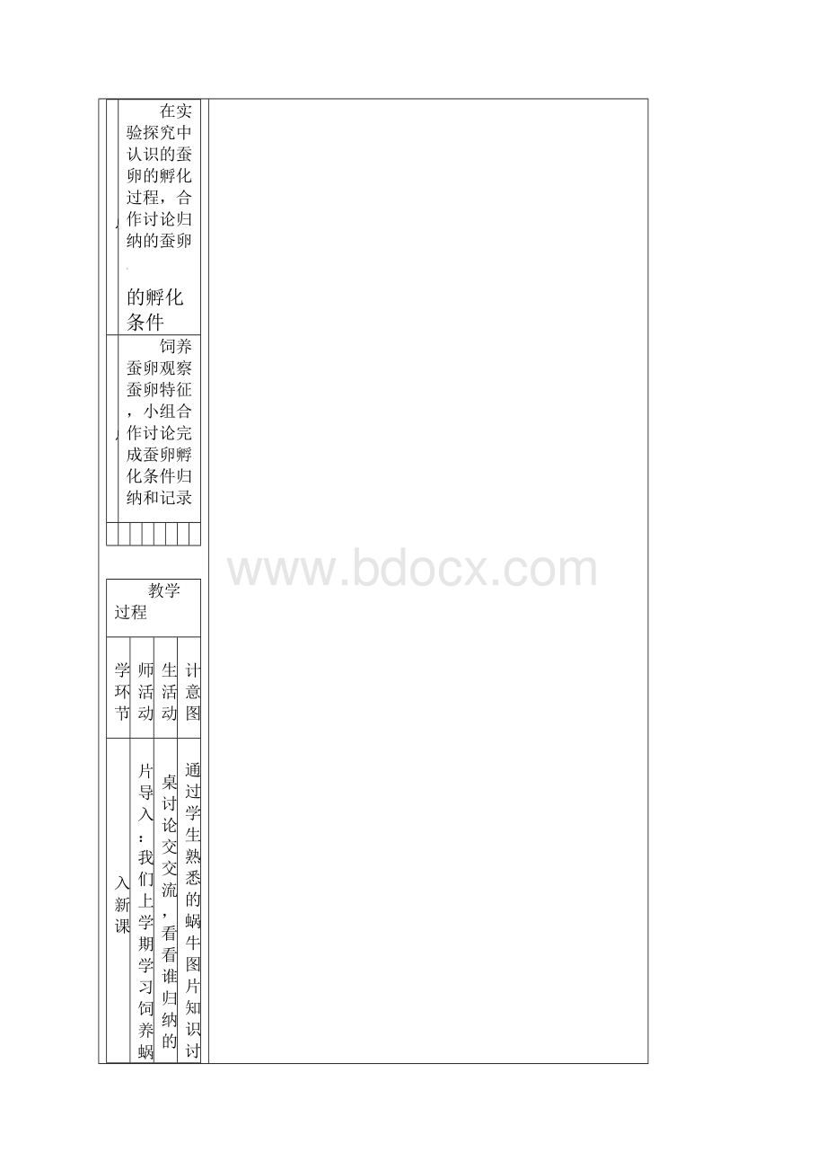 教科版《蚕的生长变化》公开课优秀教案 1.docx_第2页