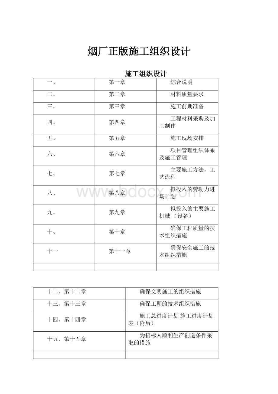 烟厂正版施工组织设计.docx