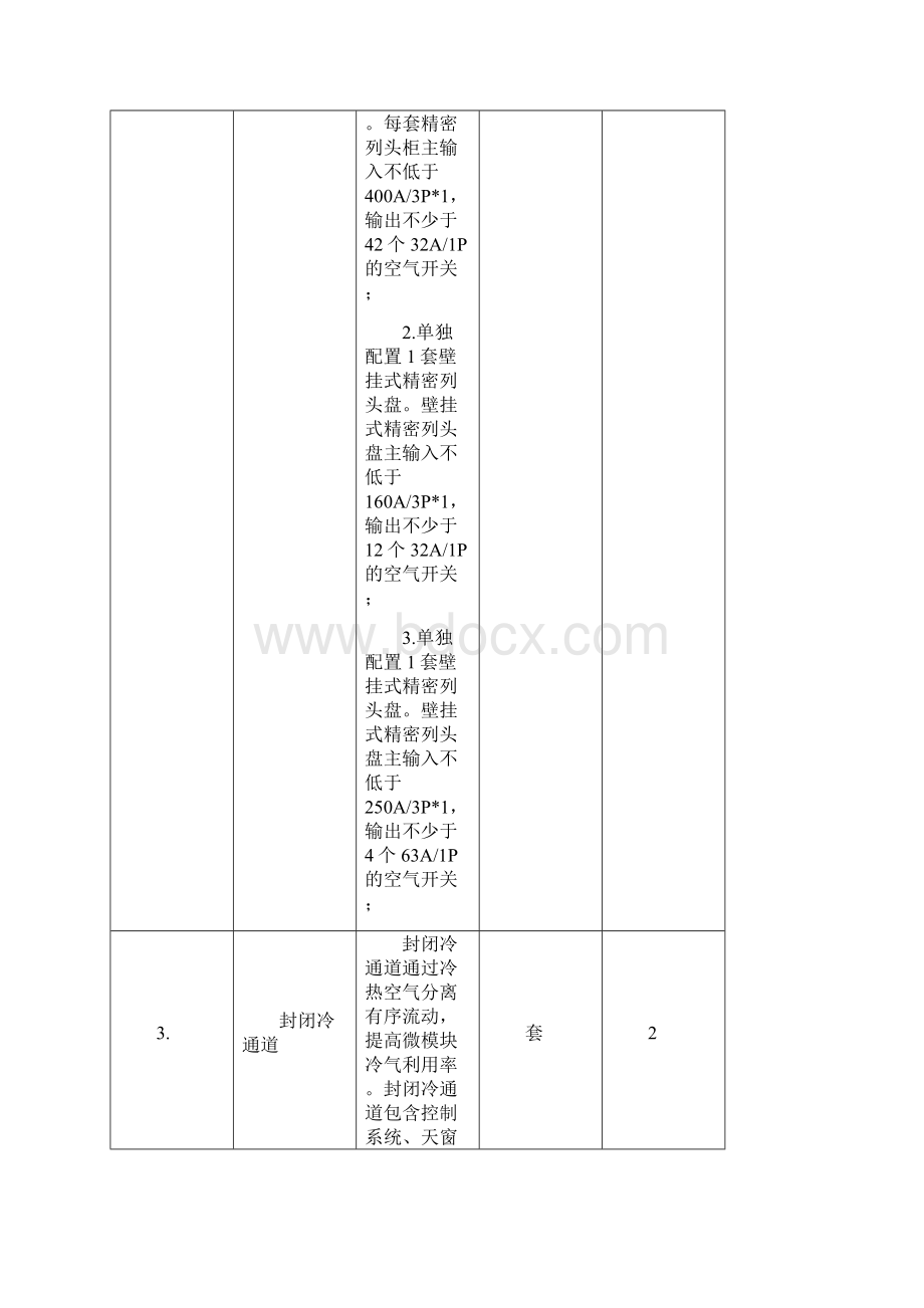 技术标准和服务要求.docx_第2页