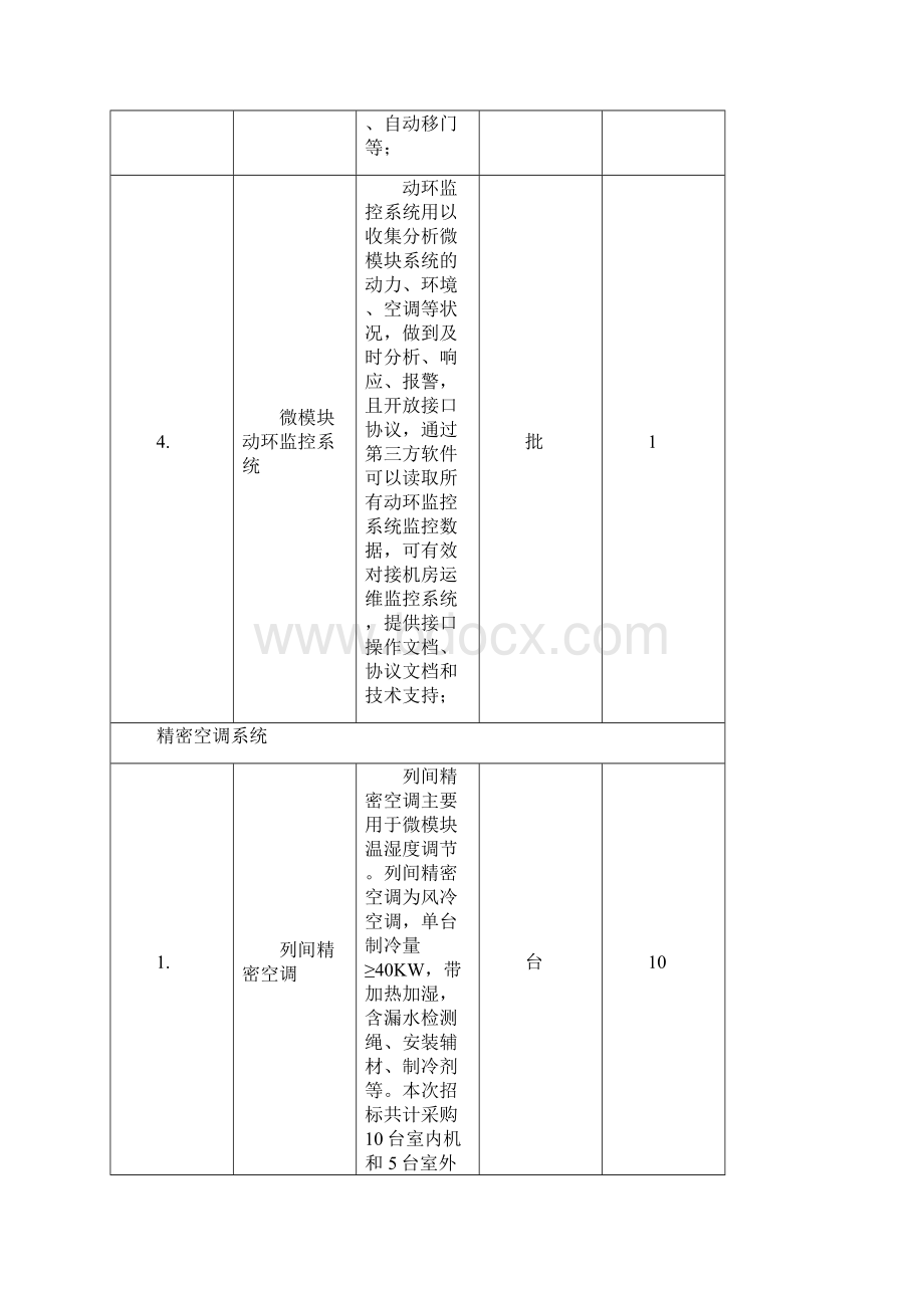 技术标准和服务要求.docx_第3页