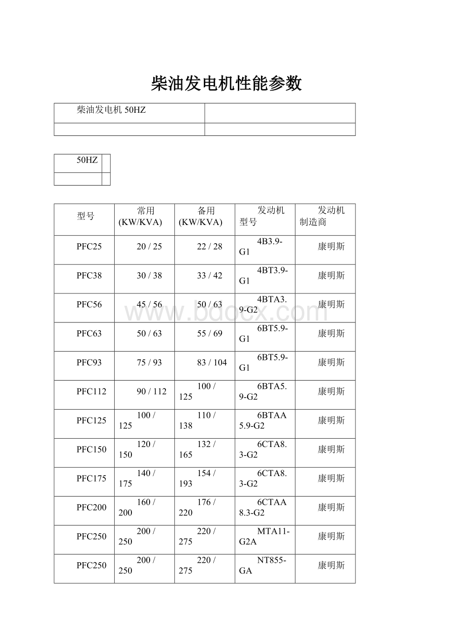 柴油发电机性能参数.docx