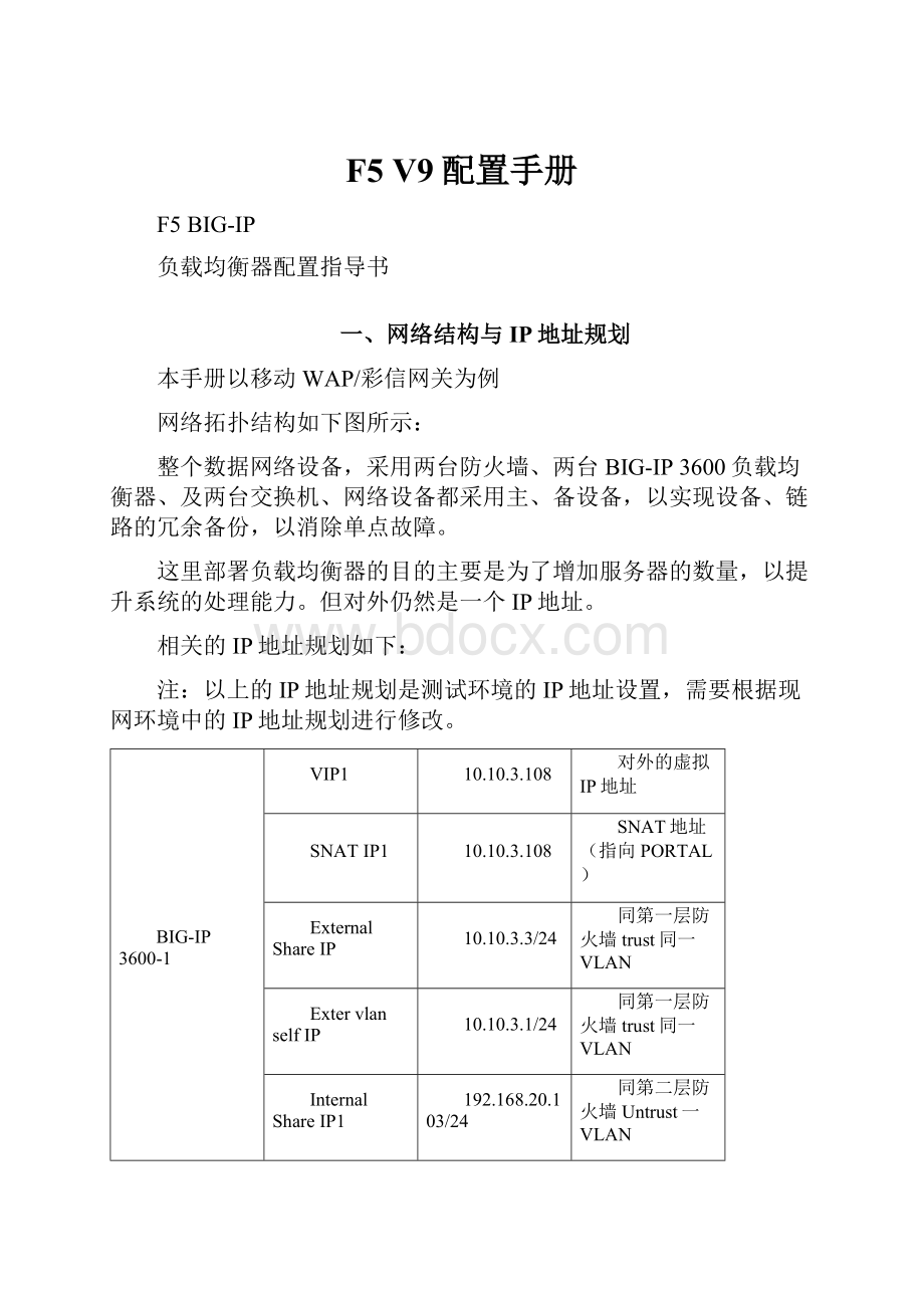 F5 V9配置手册.docx