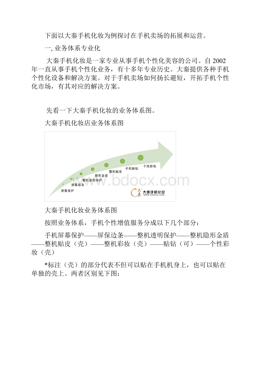 手机卖场怎么做好手机贴膜业务.docx_第2页