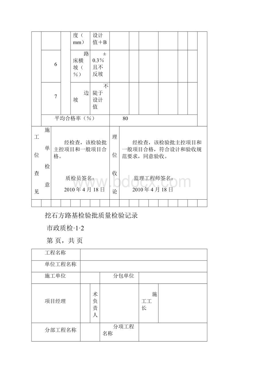 城镇道路工程CJJ1检验批质量检验记录表格1.docx_第3页