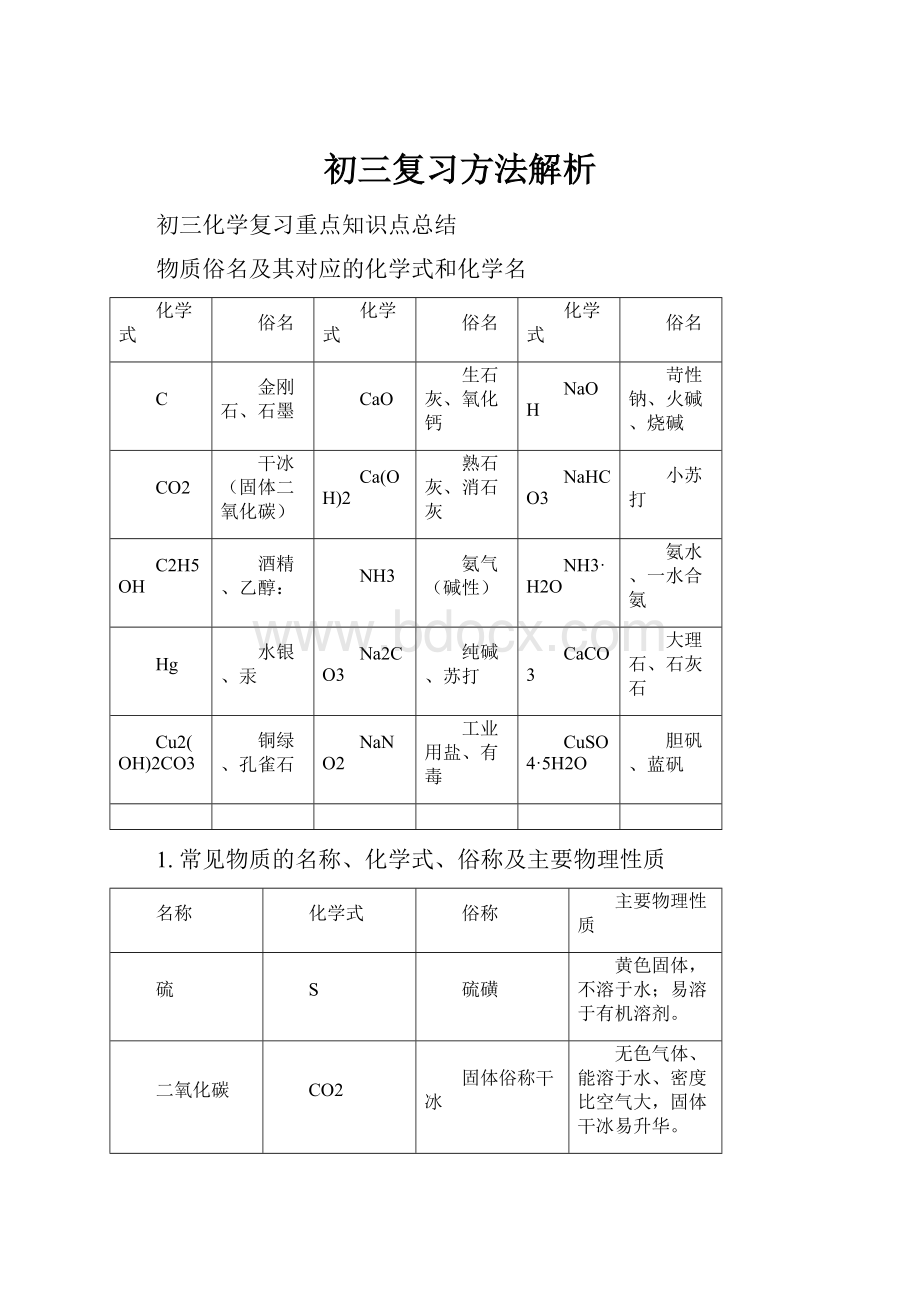 初三复习方法解析.docx