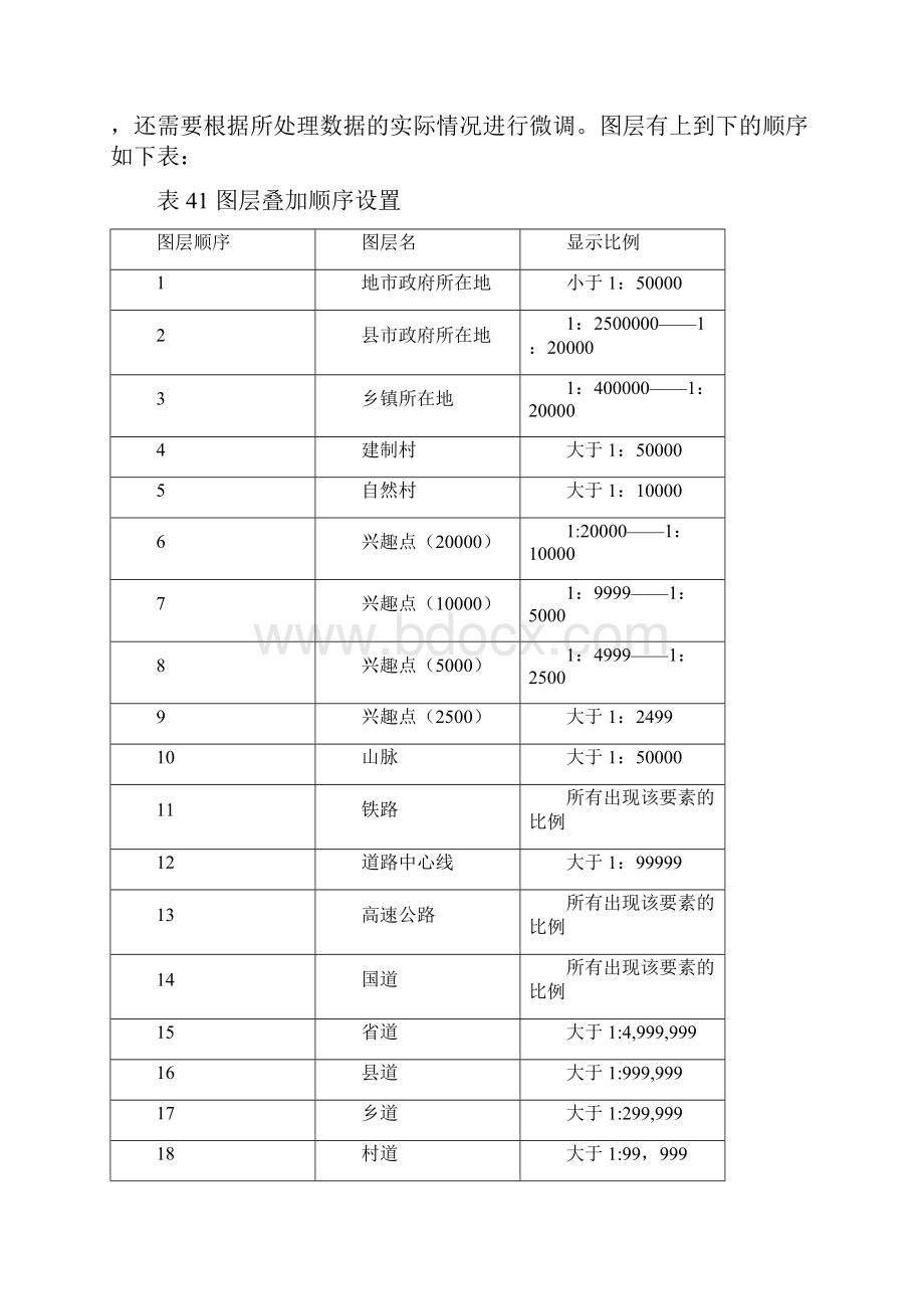 平台框架数据电子地图配图方案.docx_第3页