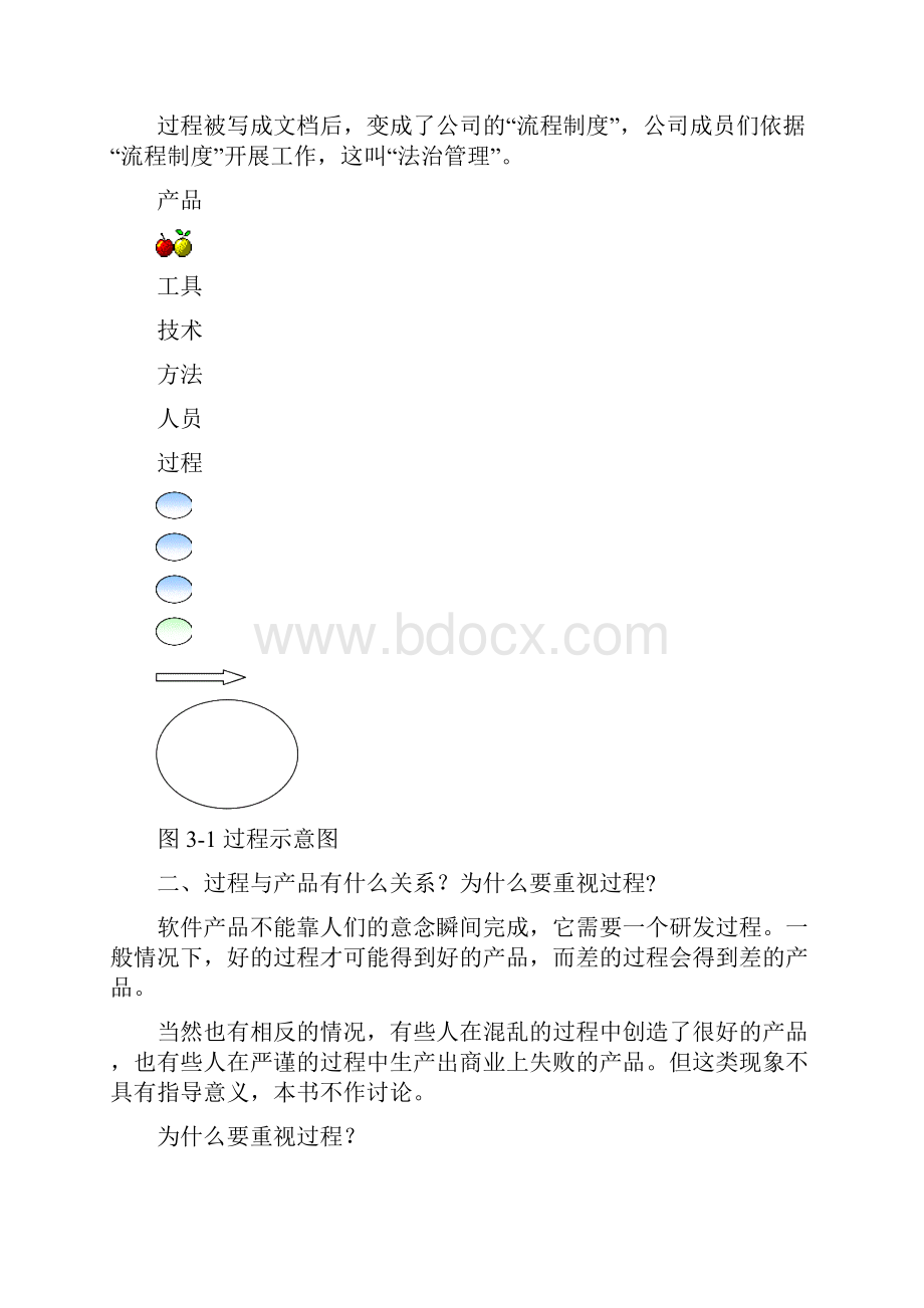 推荐林锐软件研发管理和过程改进的概念.docx_第3页