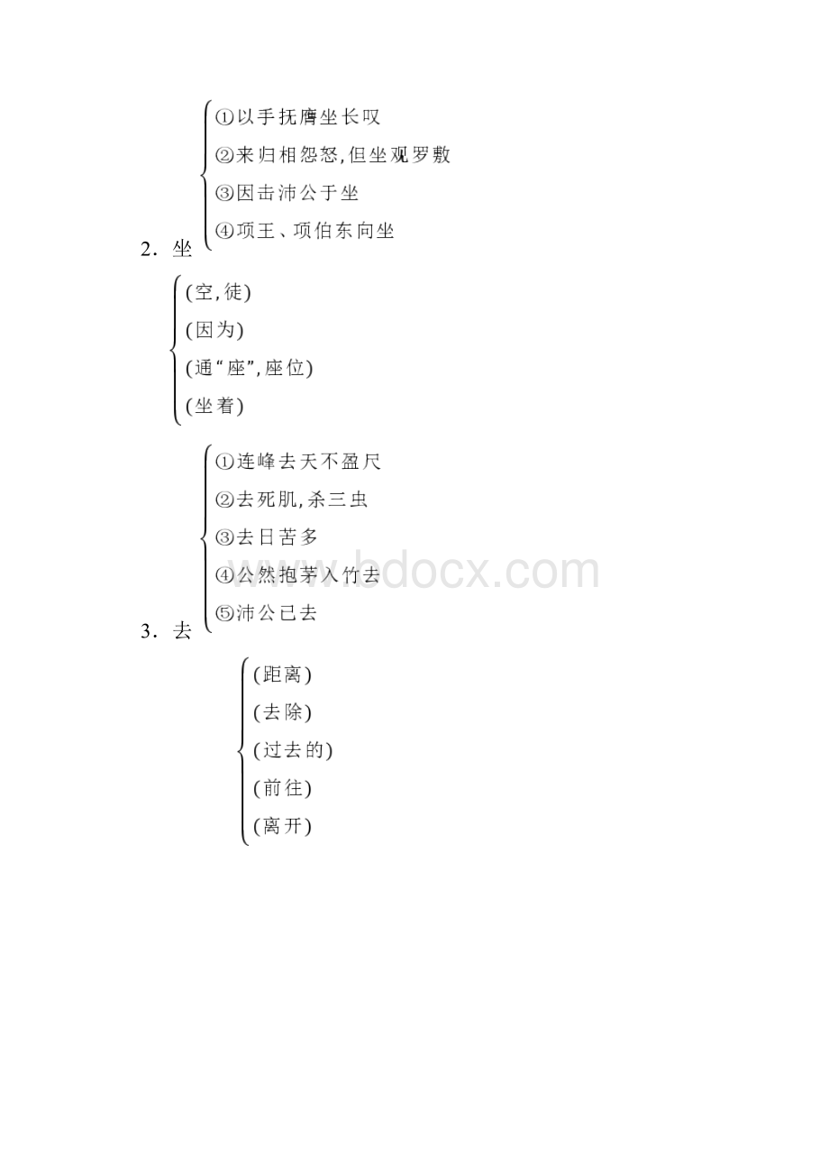 最新高考语文教材古诗文知识梳理必修3.docx_第2页