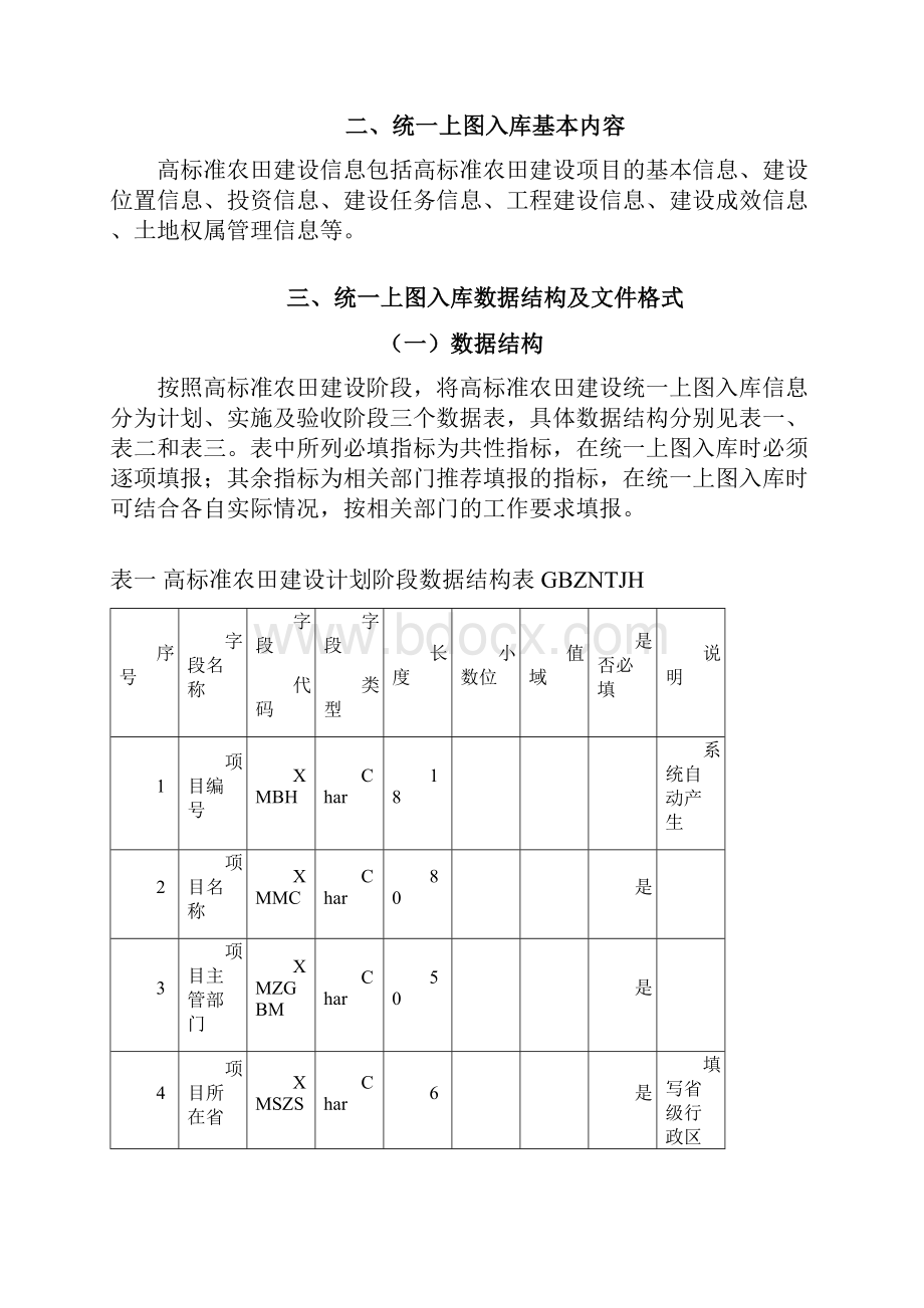 高标准农田建设统一上图入库数据要求.docx_第2页