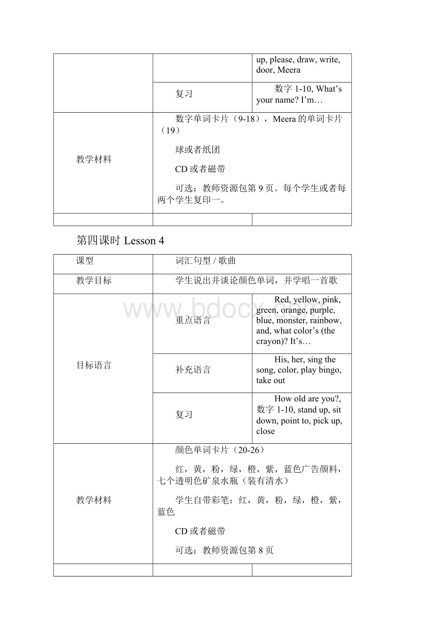 剑桥国际少儿英语KB1每课教学目标内容.docx_第3页