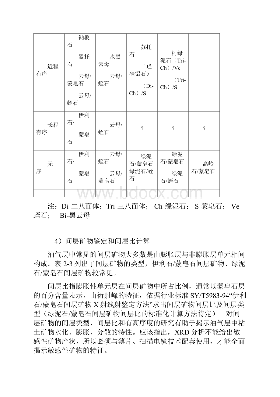 岩心分析技术.docx_第3页