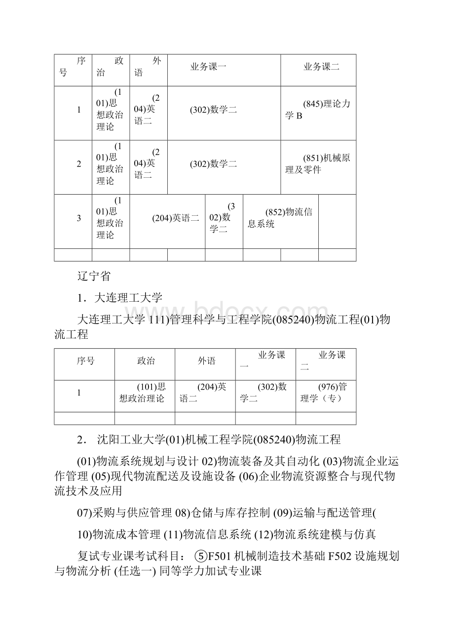 物流工程考研院校招生信息.docx_第3页