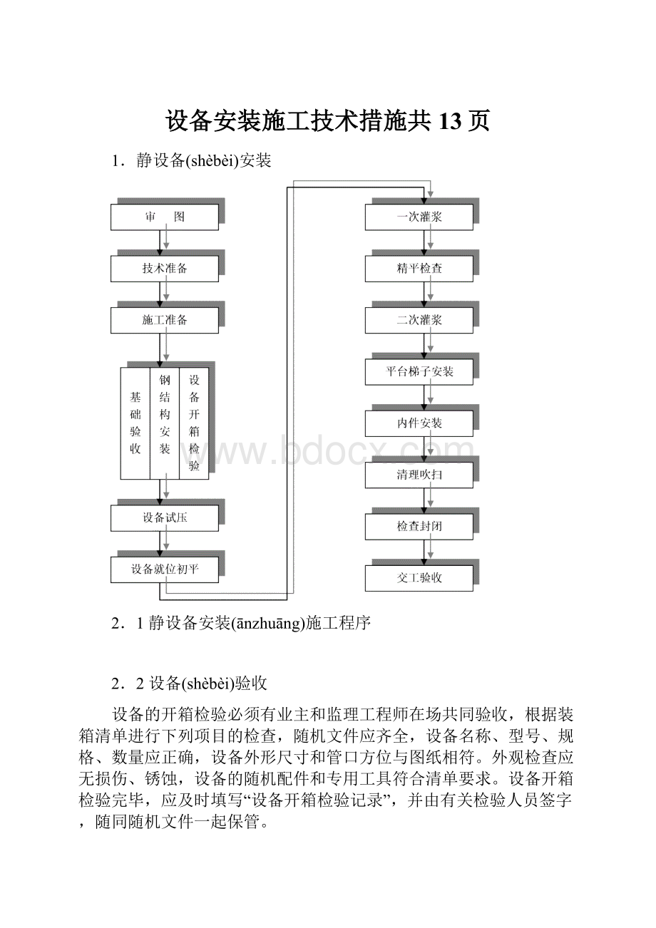 设备安装施工技术措施共13页.docx