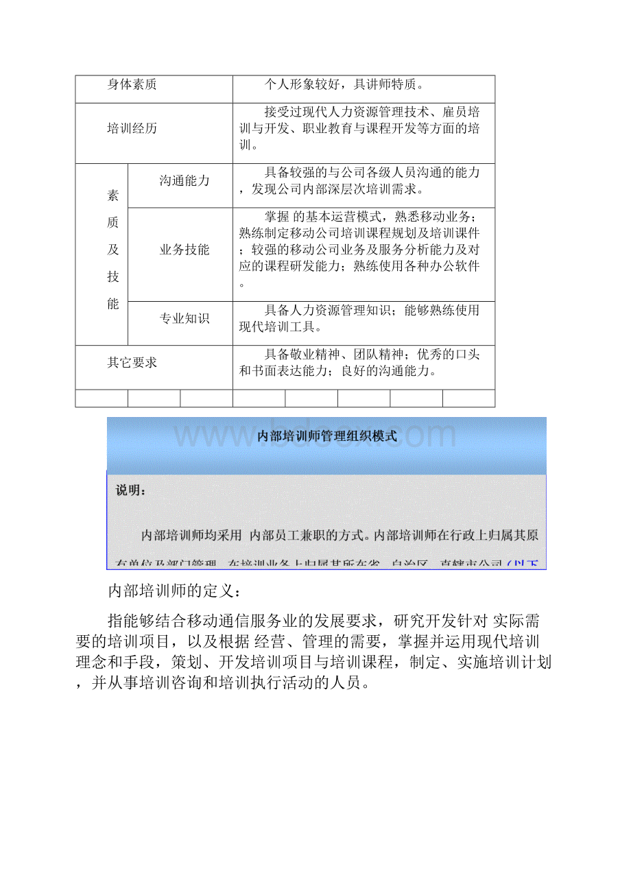 企业内部培训师体系构建与管理制度.docx_第2页