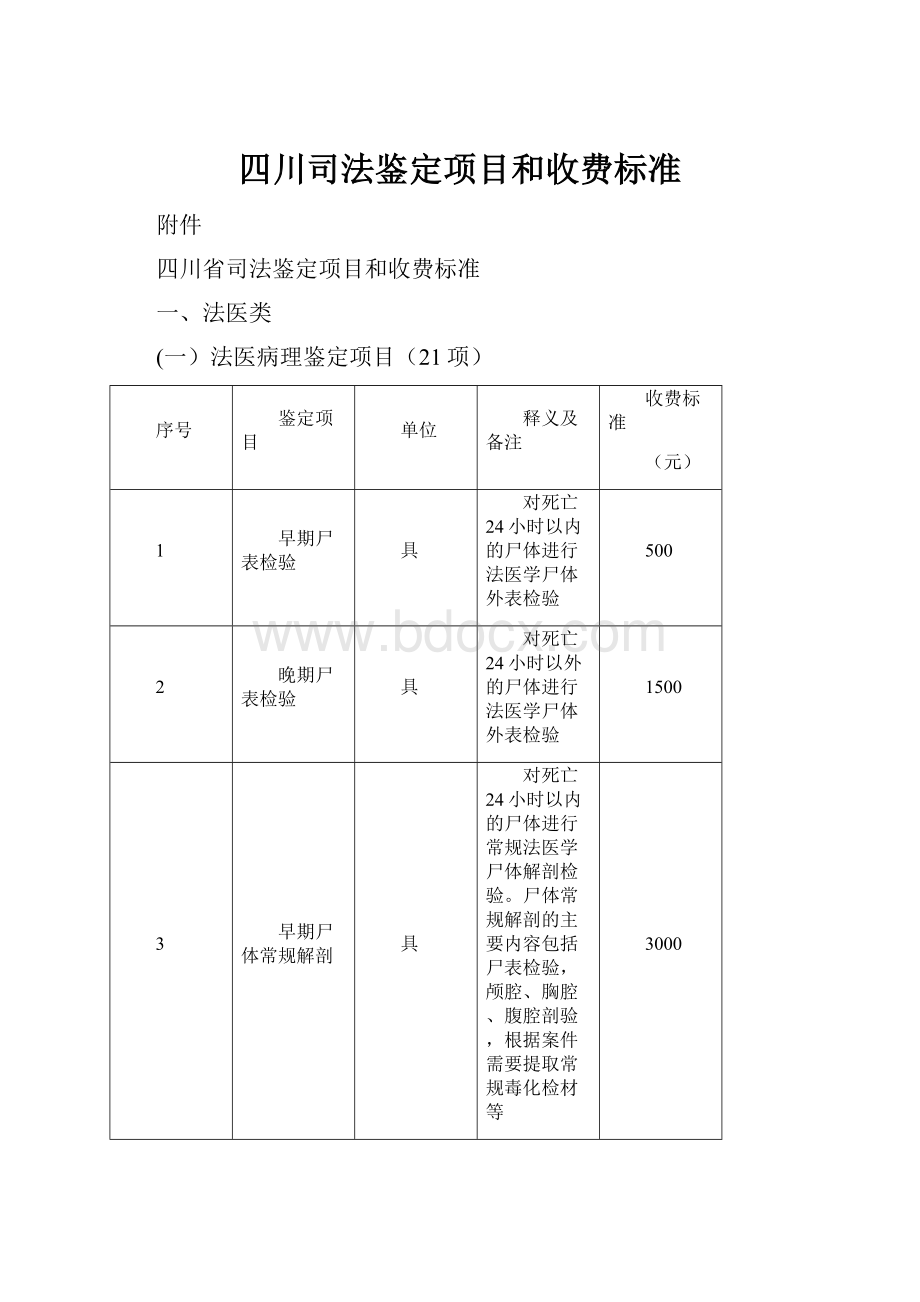 四川司法鉴定项目和收费标准.docx_第1页