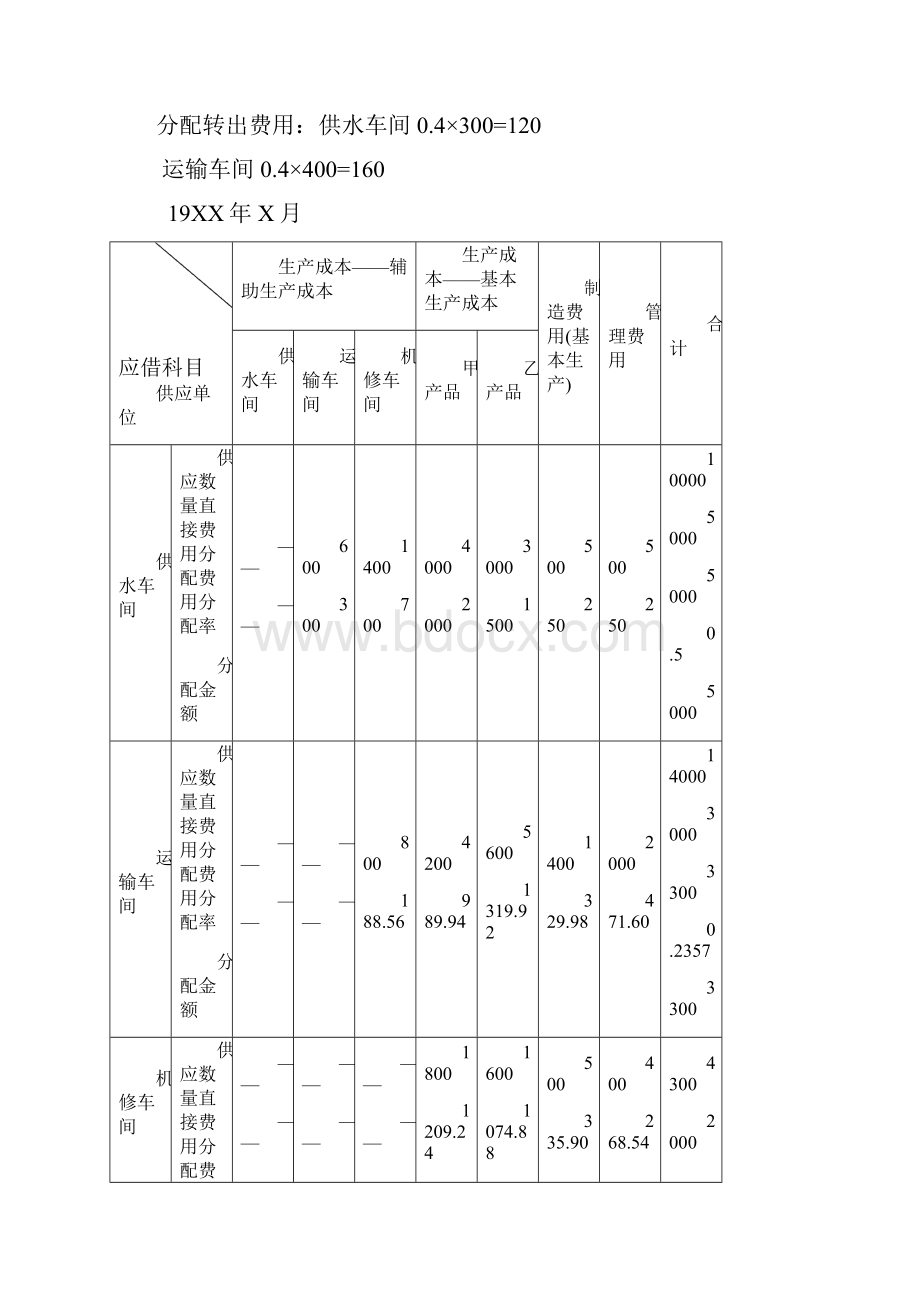 秋冬成本会计学练习题答案.docx_第3页