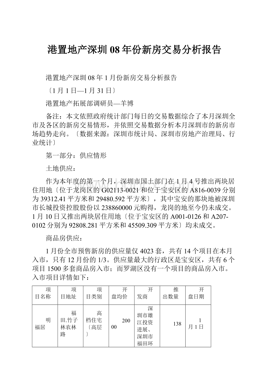 港置地产深圳08年份新房交易分析报告.docx_第1页