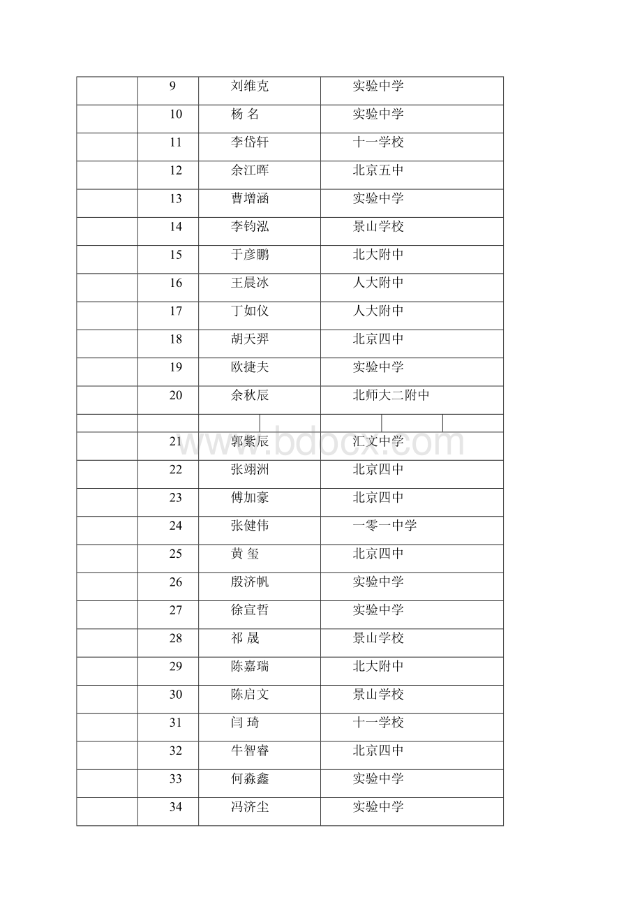 第二十五届全国中学生物理竞赛北京赛区.docx_第3页