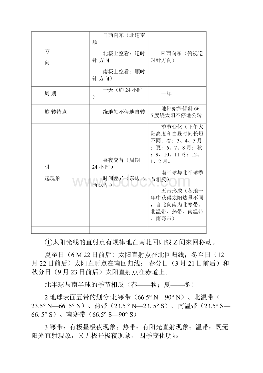 七年级上册地理复习知识点总结docx.docx_第3页